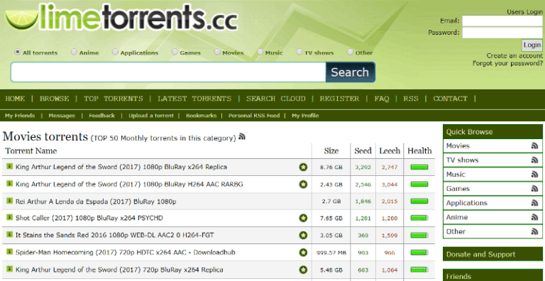 best torrenting sites for books 2015